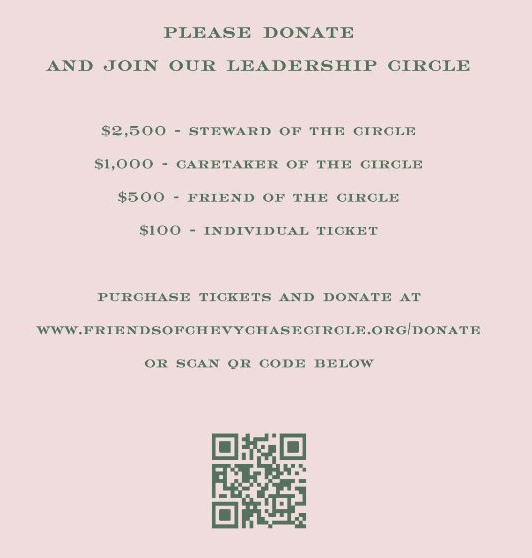 Donate Levels